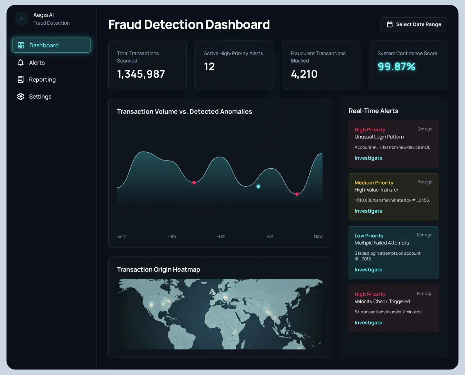 Fraud detection dashboard showing risk heatmaps and investigator queues