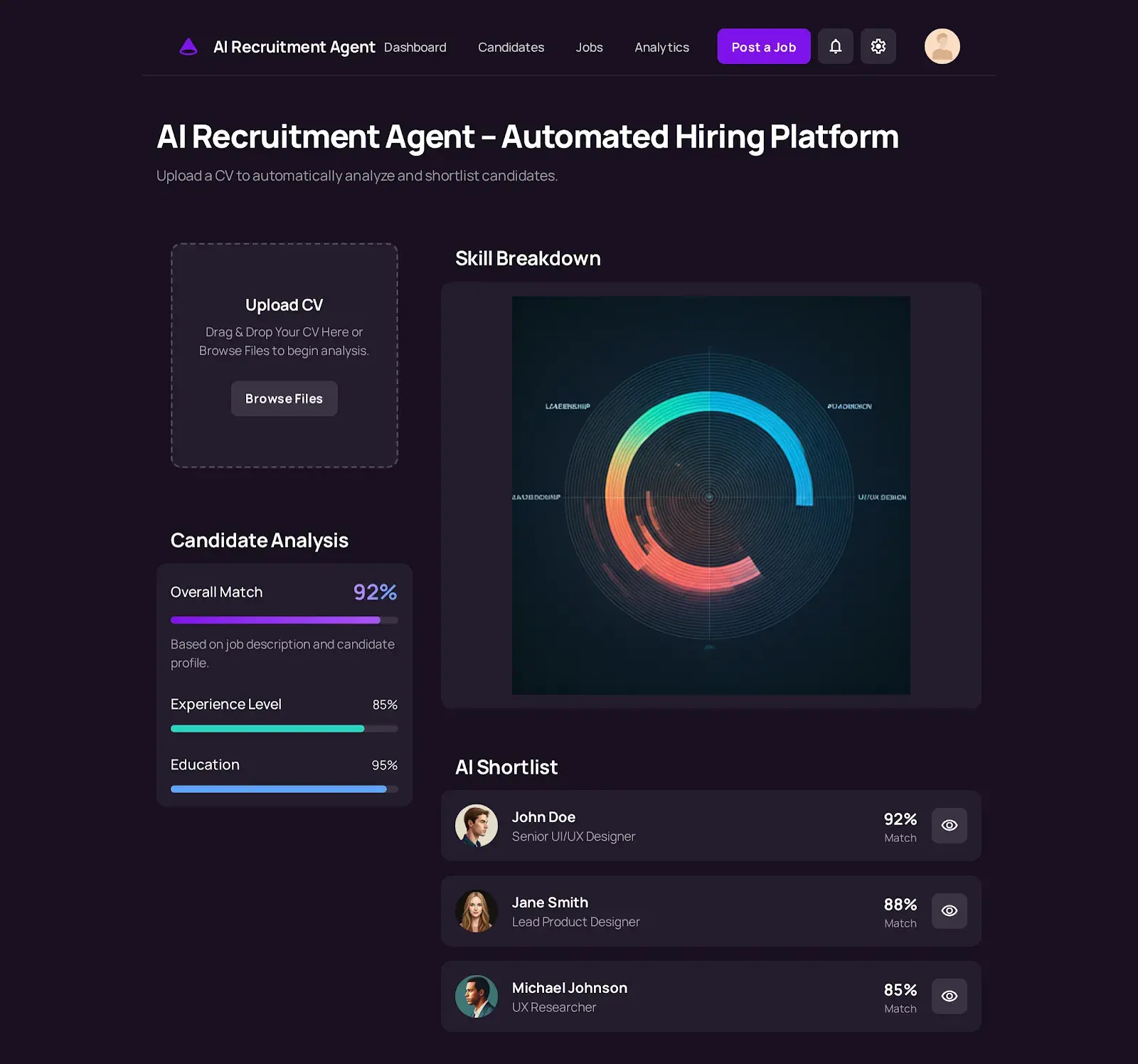 AI recruitment command centre with candidate insight panels